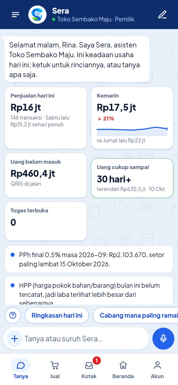 Tanya Sera membuka dengan ringkasan hari ini: penjualan hari ini dan kemarin dibanding minggu lalu, uang belum masuk, dan hal yang perlu dilihat